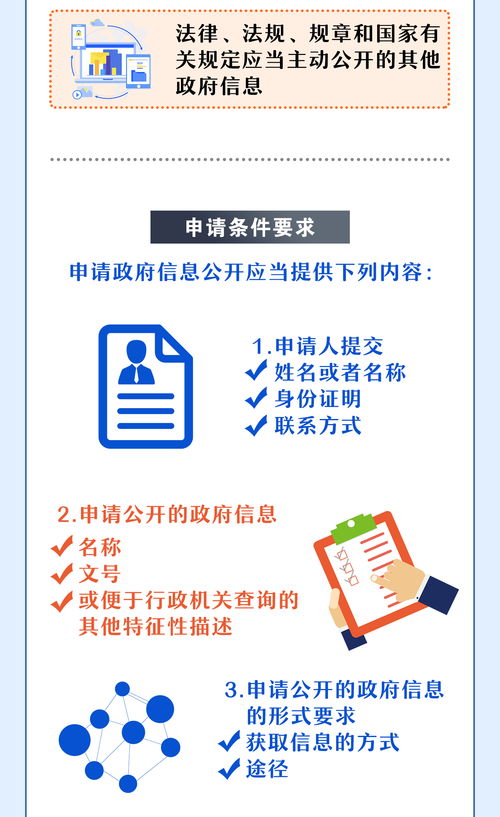 一圖讀懂 企業如何通過城管獲取政府信息、修復信用并獲取咨詢服務