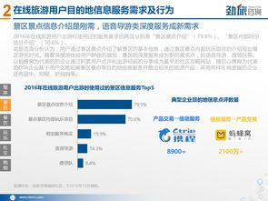 2017中國在線旅游目的地信息服務市場研究報告 趨勢、格局與未來展望